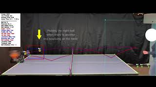 Table Tennis Ball Tracking System