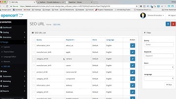OpenCart 3 - общ преглед и нови функционалности