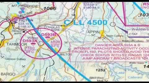 Bankstown Aerodrome Procedures - Inbound from the South via 2RN