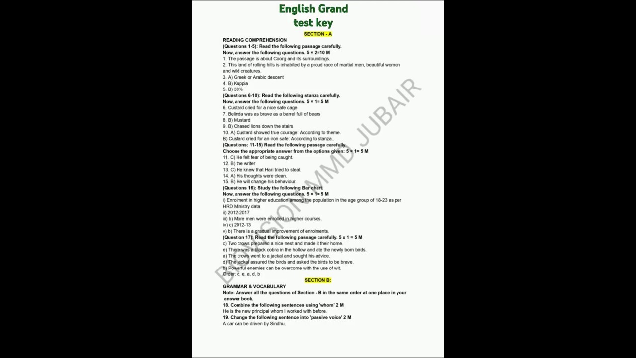 AP English govt grand test key