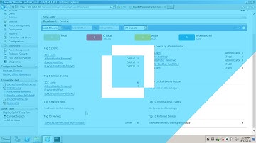 Micro Focus ZENworks Highlights – ZENworks Control Center Auditing