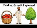 The Apple Tree Theory: Why Total Return Is All That Matters