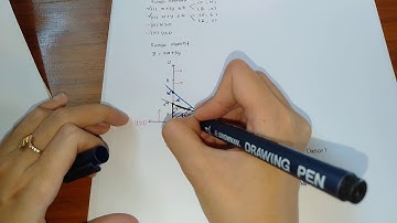 Program Linear (Session 4) Menentukan Nilai Optimum