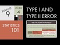 Statistics 101: Type I and Type II Errors