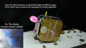Unstructured Terrain Navigation and Topographic Mapping with a Low-cost Mobile Cuboid Robot