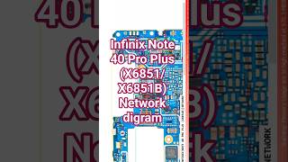 🔥 Infinix Note 40 Pro Plus X6851/X6851B Network Diagram 🔥No Network Problem Solution | Signal Ways
