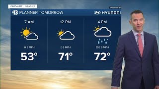 13 First Alert Las Vegas forecast | November 14, 2023