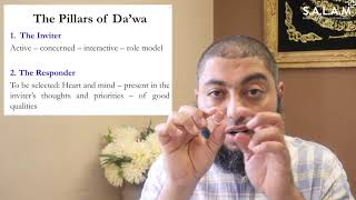 People Are Like Minerals... Sh Abu Anas Salam