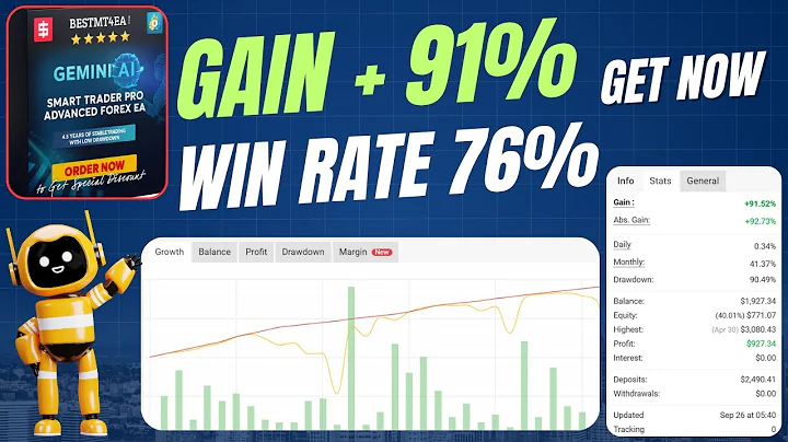 Gemini AI Smart Trader Pro EA | AI Forex Robot for Consistent Profits