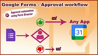Google Forms Approval Flow using Form Director  Create Calendar Event on Approval