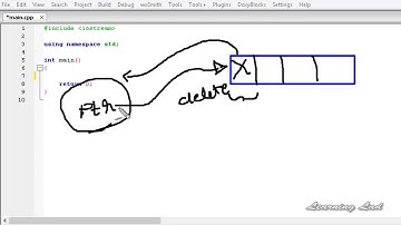 47   Avoiding Dangling Pointer Reference in C++