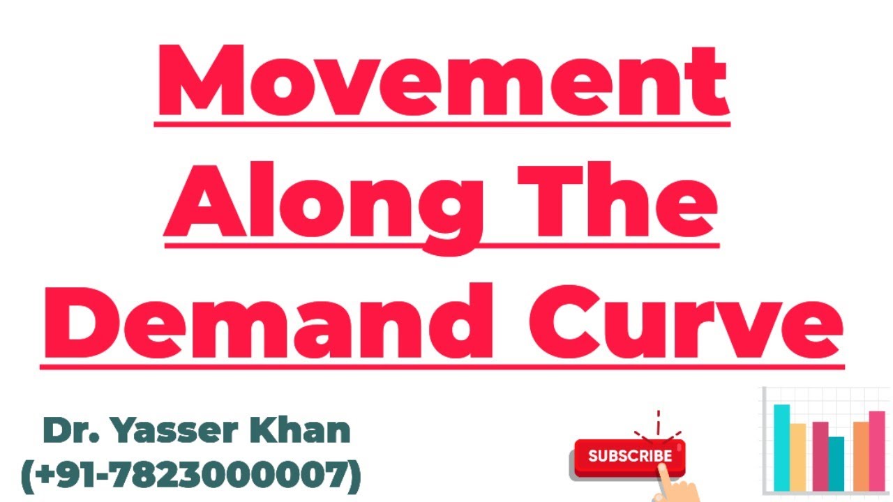 The Age Of 30 Is In Demand Movement Along The Demand Curve | Change In Quantity Demanded