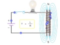 How Inductors Work Within a Circuit - Inductance