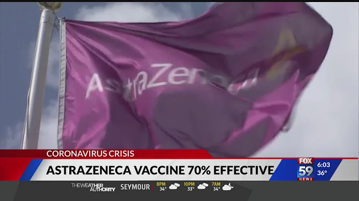 Astrazeneca vaccine 70% effective