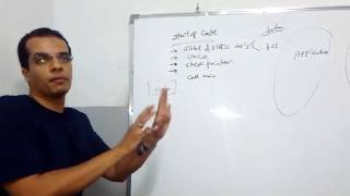 Startup Code and Bootloader (Arabic)