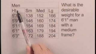 Basic College Math with Early Integers Ch8 Ex11