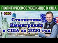 Иммиграционная Статистика за 2020 год. Иммиграция в США в Деталях, Цифрах и Данных