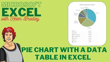 Excel: Data Table with a Pie Chart - a Smart Workaround