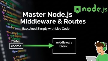 Learn Backend(Node js) Day 2 :- Routes and middleware