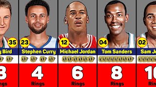 NBA Players With Most Championship Rings