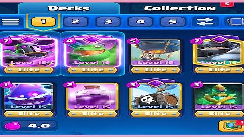 New Skill Cycle is OP!