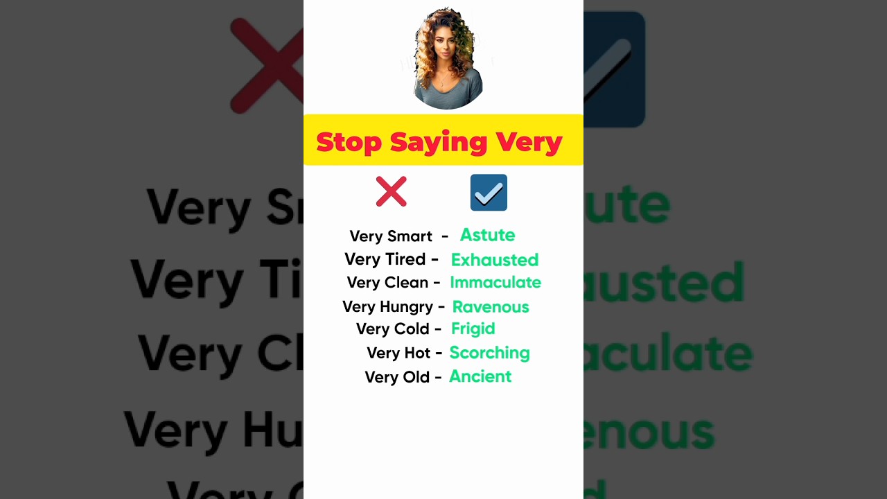 Speak like a NATIVE Speaker (part-4) | Daily Use English Sentences 