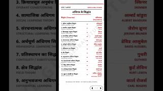 UPTET 2026 CDP | अधिगम के सिद्धांत | Thorndike, Skinner, Pavlov | UPTET CTET  #shorts #shortvideo