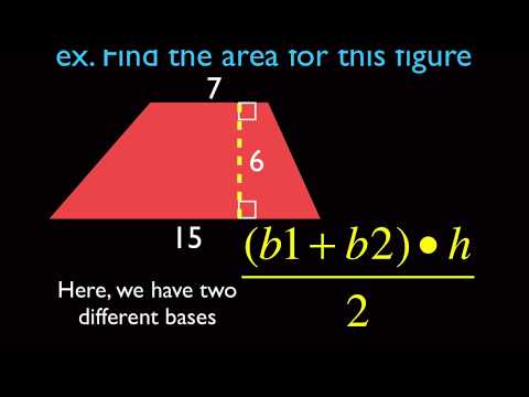 Calculating the Area