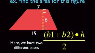 Calculating the Area of Common Polygons with One Special Formula