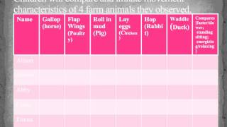 Lesson Plan Assignment