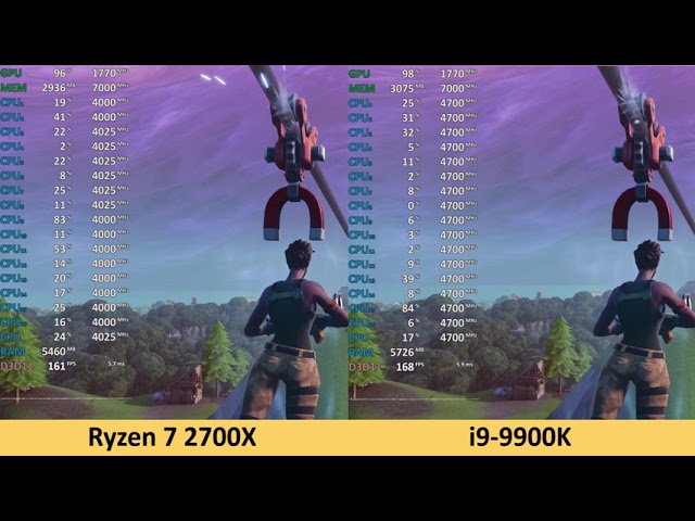 08 10 - ryzen 5 2400g fortnite benchmark