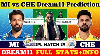 MI vs CHE Dream11 Prediction|MI vs CSK Dream11 Prediction|MI vs CHE Dream11 Team|