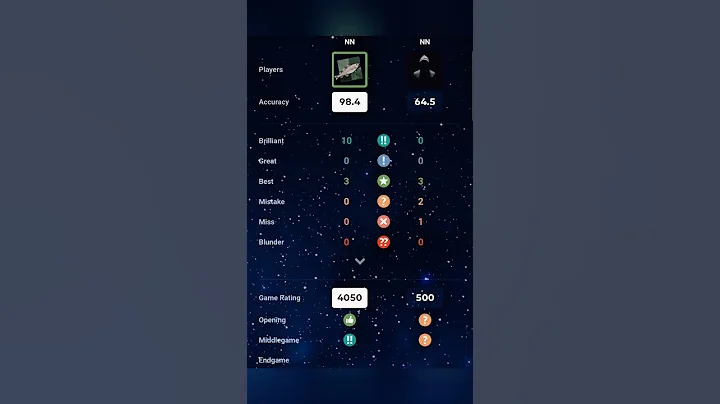 10 BRILLIANT MOVES ✨️