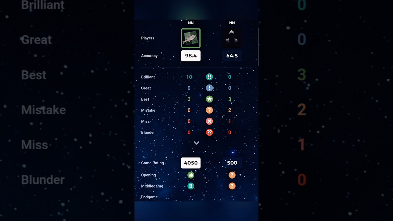 10 BRILLIANT MOVES ✨️