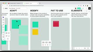 Scamper - Brainstorming tool