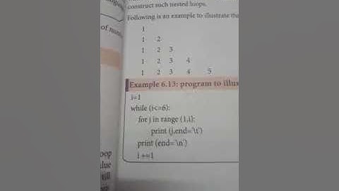 12 th computer science chapter 6 jump statements in python