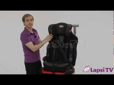 Автокресло 1-2-3 Heyner MultiProtect AERO (Мульти Протект Аэро)
