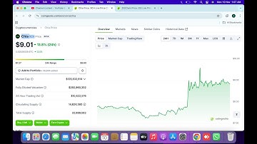 ZIGChain ZIG Coin Quick update | token price prediction 2025