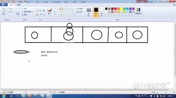 千锋Java教程：126 HashSet判断重复值的原理