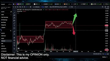 SPX6900 ETH BULL RUN OR TOP CRASH!? SPX Coin Crypto Price Prediction and Technical Analysis 2025