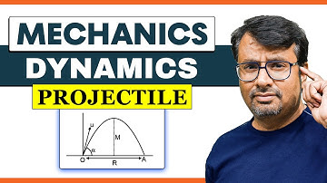 MECHANICS | Derivation of Time of Flight, Horizontal Range, Maximum Height of Projectile | DYNAMICS