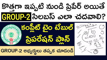 కొత్తగా APPSC గ్రూప్-2కి ప్రిపేరయ్యే వాళ్ళు తీసుకోవాల్సిన జాగ్రత్తలు | APPSC GROUP-2 UPDATES