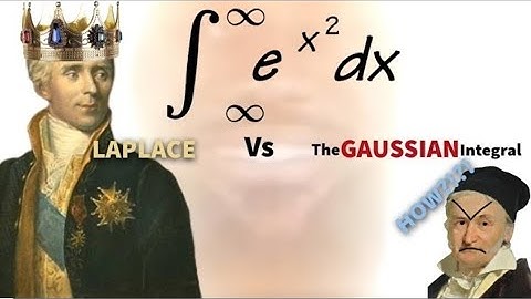 How Laplace would solve the Gaussian Integral (no polar forns)