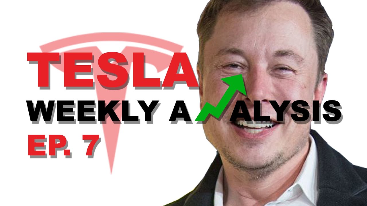 TESLA HITS ALL TIME HIGH ON S&P 500 INCLUSION! TESLA TECHNICAL ANALYSIS ...