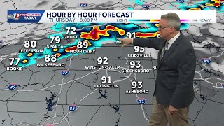 Humidity is high and the heat is coming | Steamy Triad weather will fuel severe storm risk this week