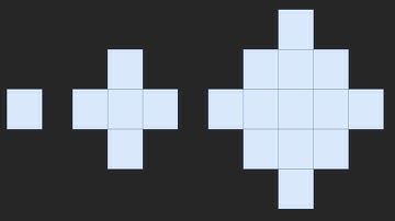LeetCode 2579 - Count Total Number of Colored Cells - Python
