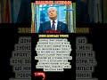 💣 Трамп шокував заявою: Росія на межі краху! 🇷🇺