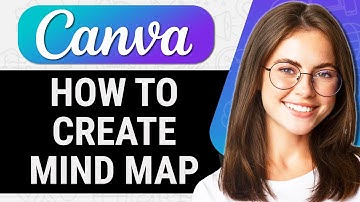 How to Create a Mind Map in Canva (Easy Mind Mapping Tutorial)