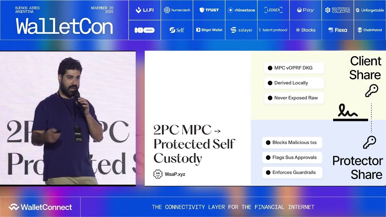 Crypto was meant to set us free: WaaP (Wallet as a Protocol) announcement at WalletCon, Argentina