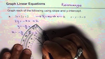 Rearrange and Graph Linear Equation